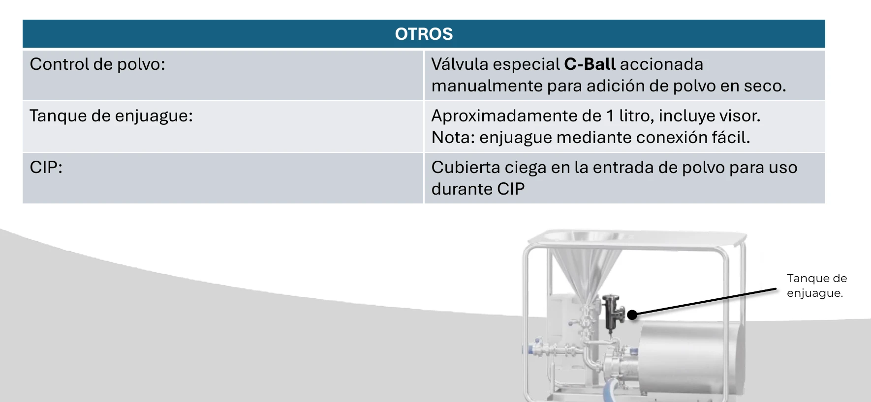 Other — SII-AL-M15 Powder Rehydrator
